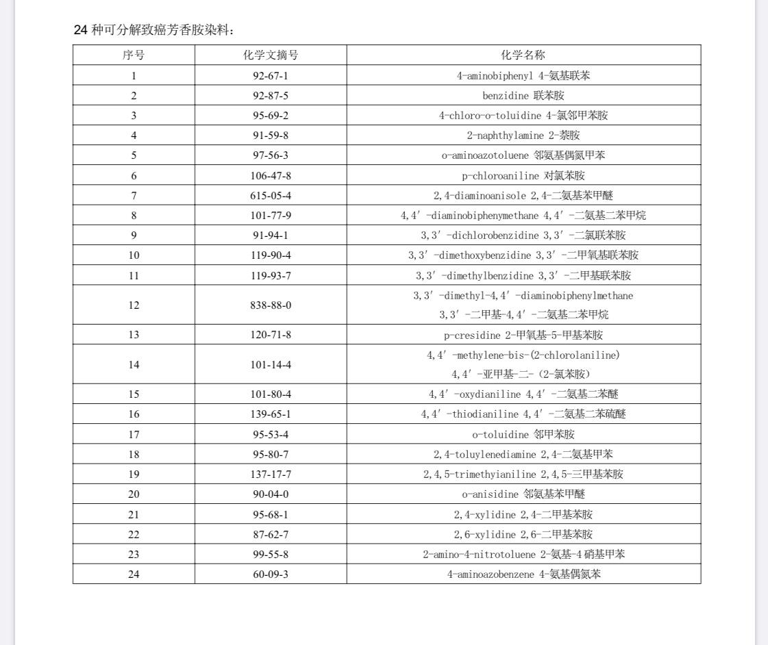 材质